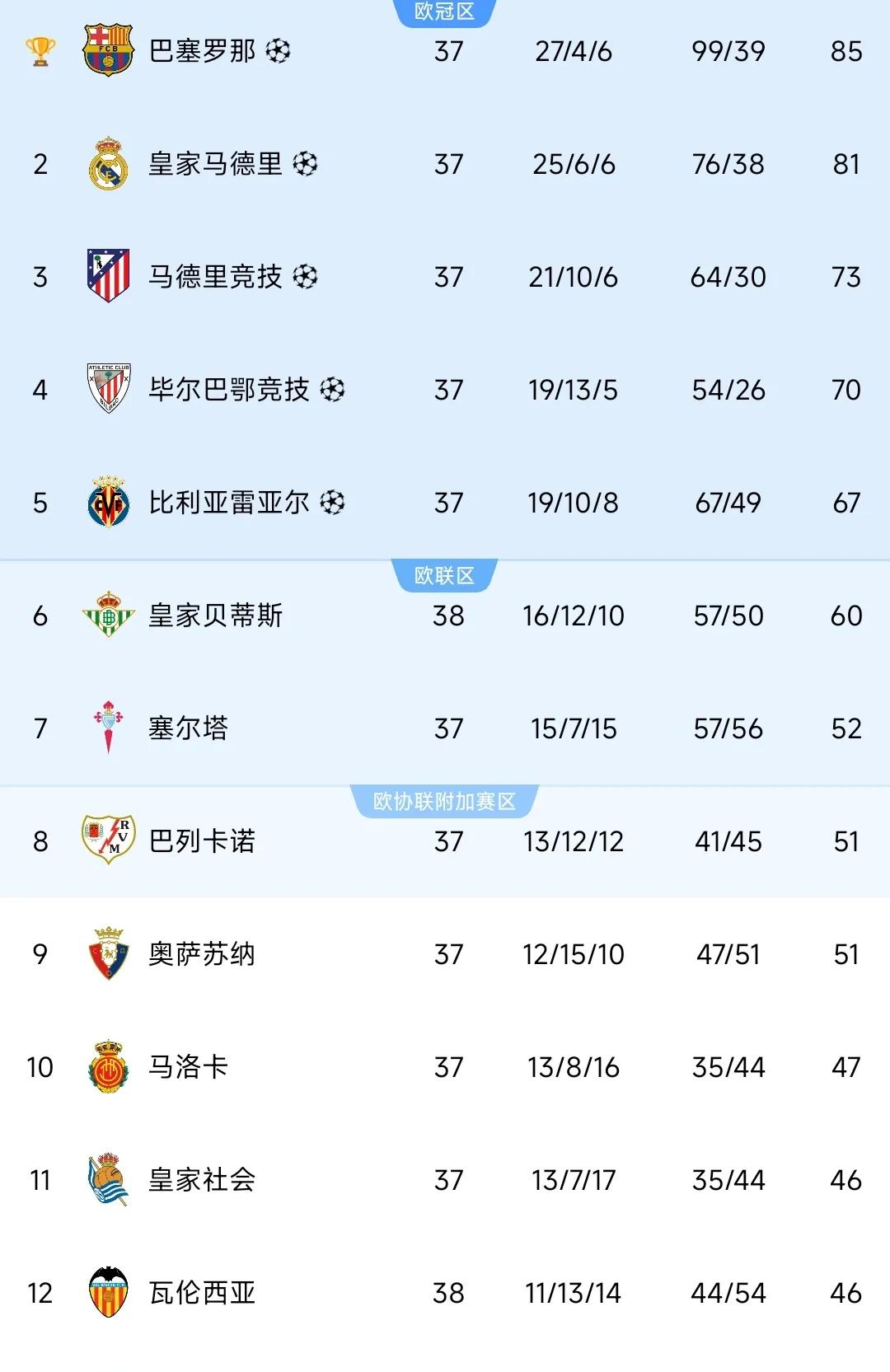 集结日英格兰国家队调整名单以备欧联,回应争议环节打磨,形势明朗,赛程密集仍需轮换的简单介绍 集结日英格兰国家队调整名单以备欧联,回应争议环节打磨,形势明朗,赛程密集仍需轮换的简单介绍