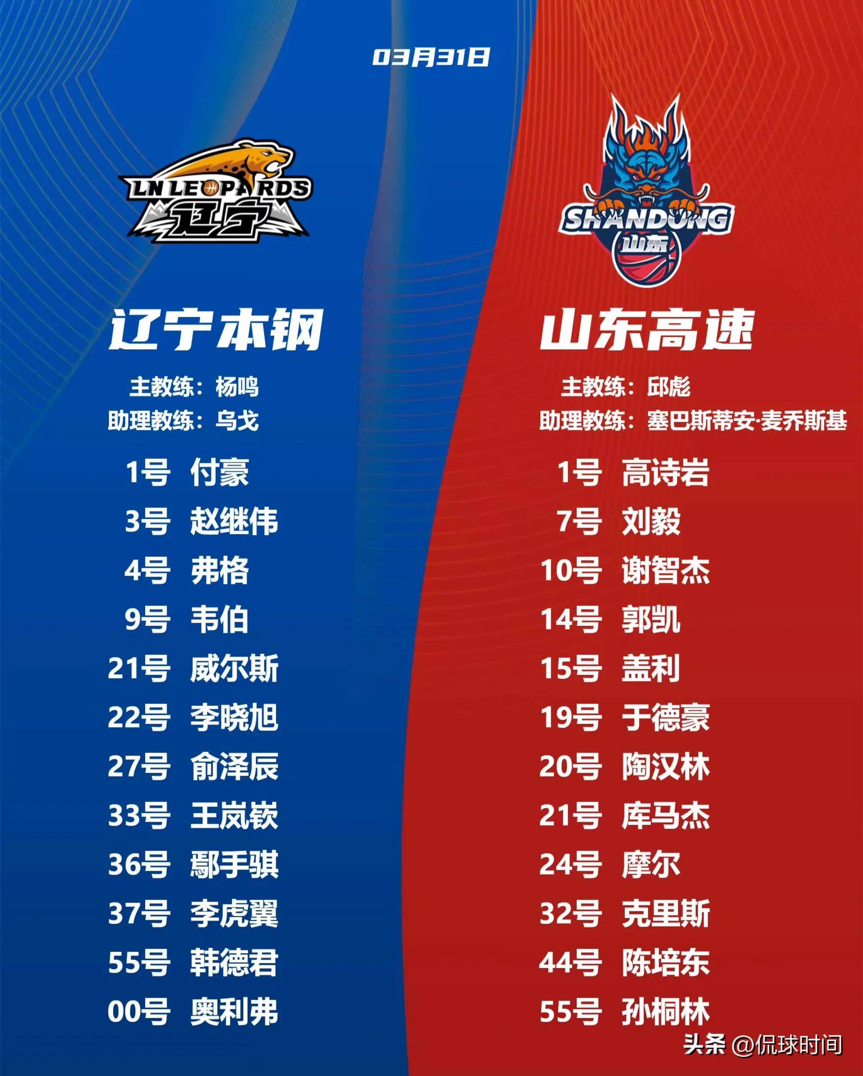 九游官网 -转会期山东男篮豪取连胜：CBA常规赛节点到来，底气十足，临场指挥获称赞(cba辽宁男篮男篮连胜场次)