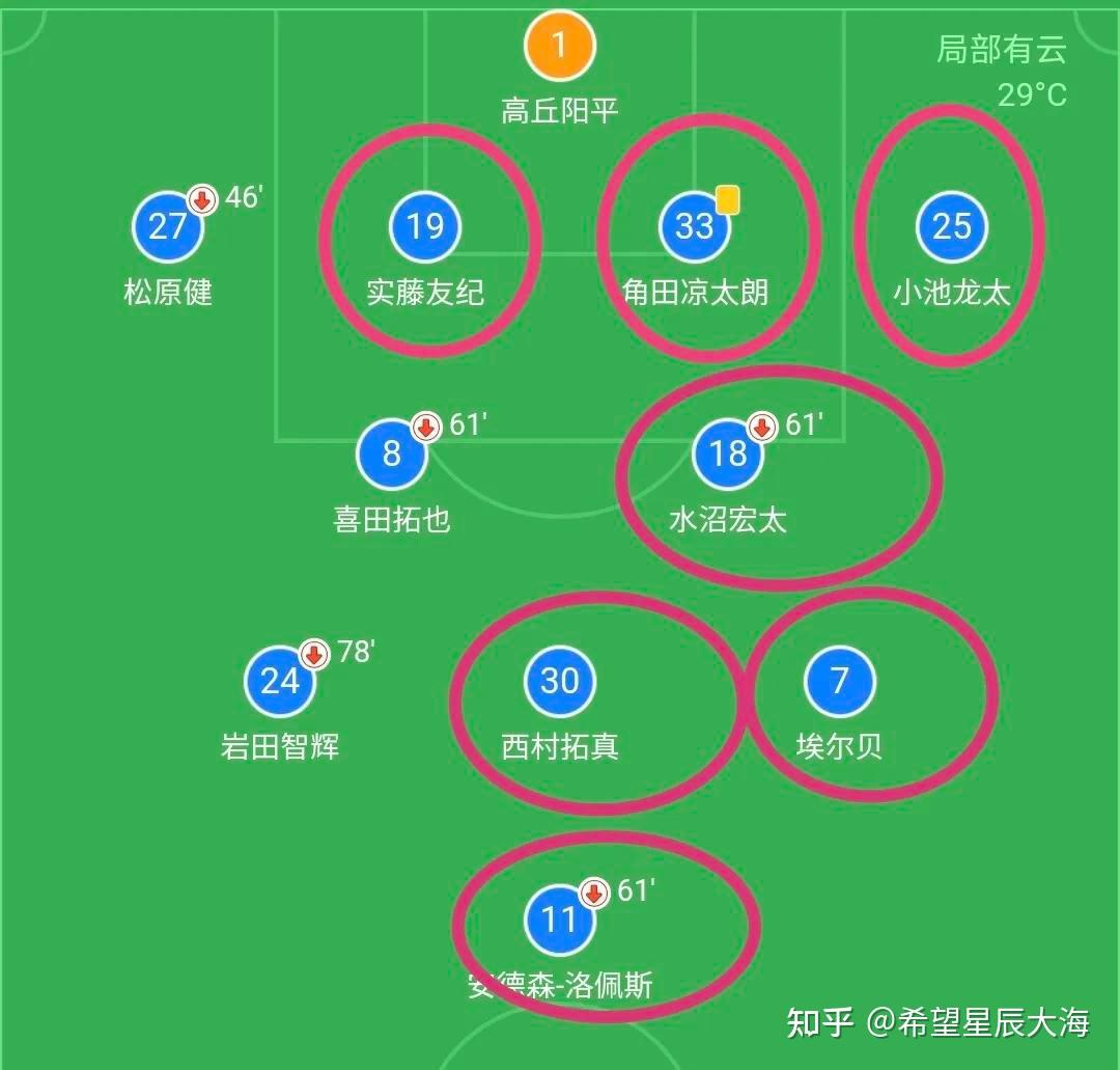 奥地利联统米兰 奥地利联统米兰